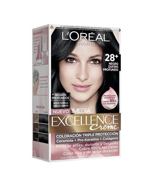 Hair Dyes