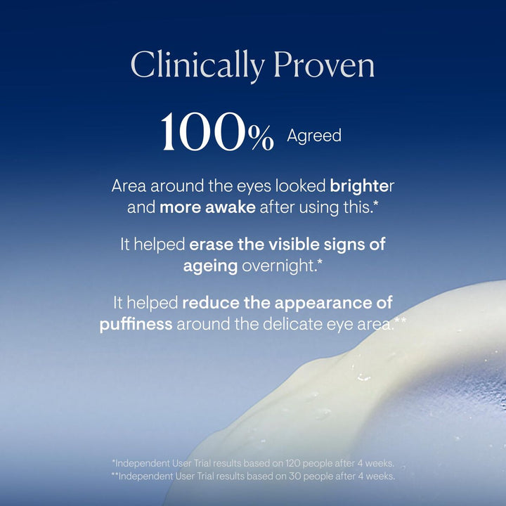 Facial Cream Elemis PRO-COLLAGEN