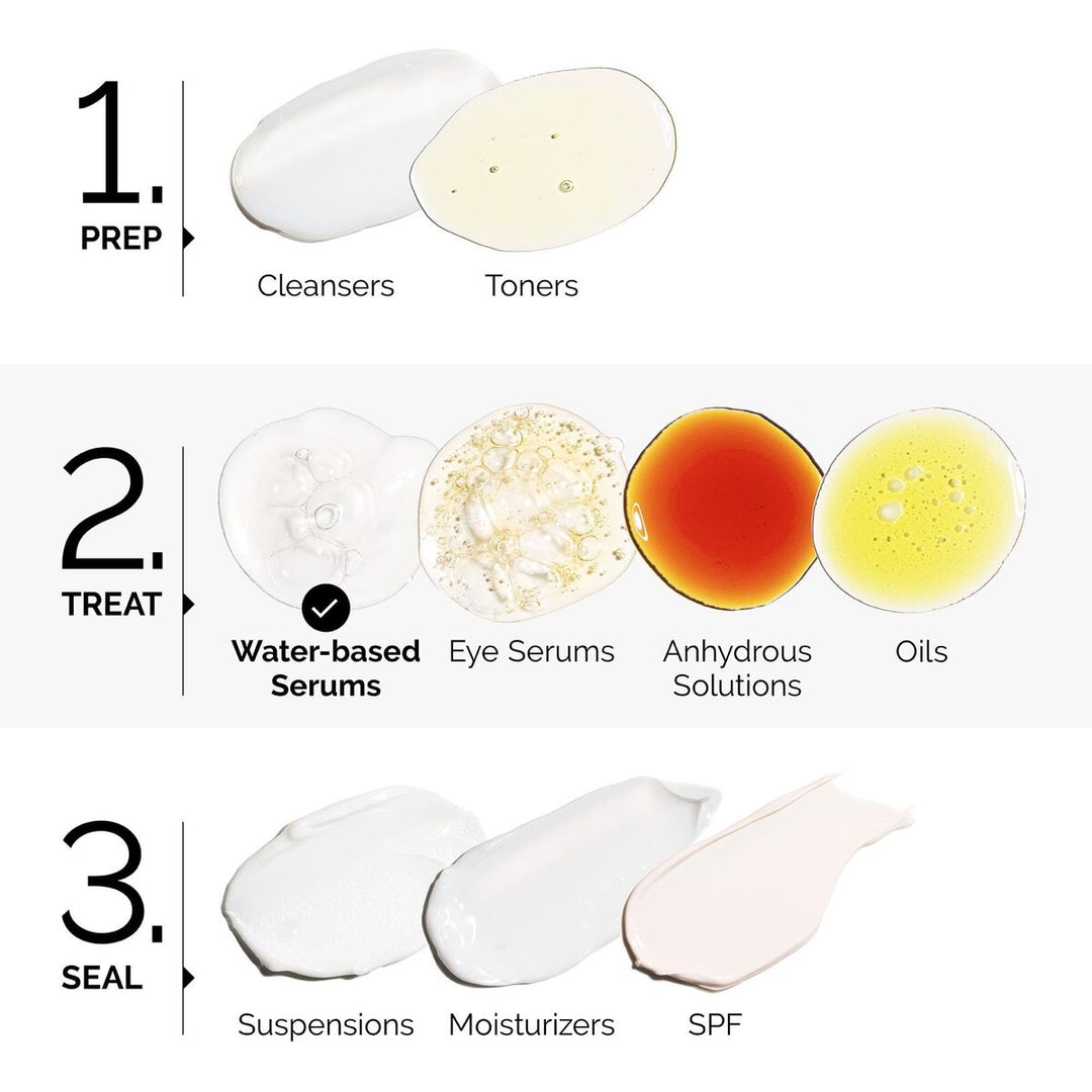 Facial Cream The Ordinary MULTI-PEPTIDE + COPPER PEPTIDES 1% 30 ml