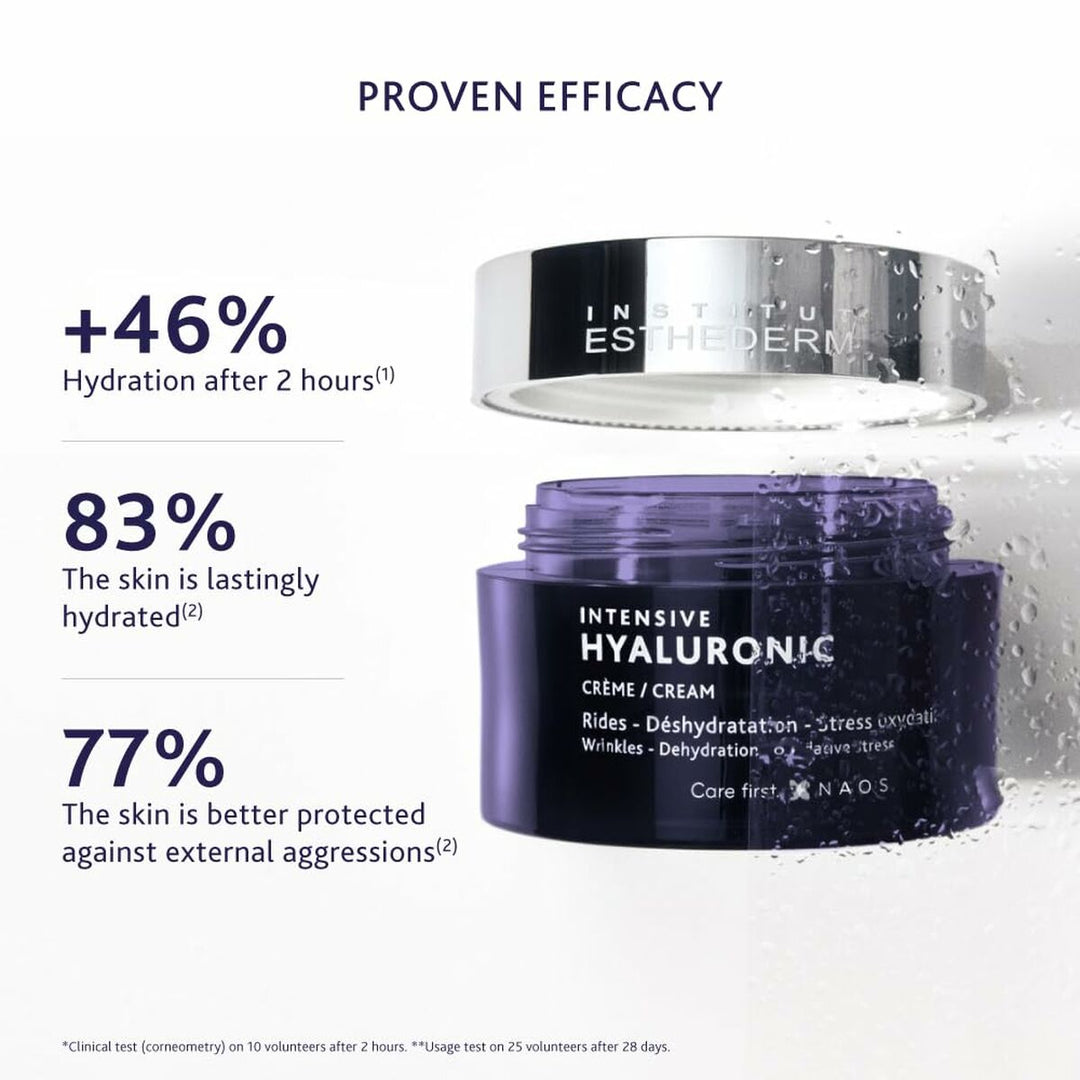 Facial Cream Institut Esthederm INTENSIVE HYALURONIC