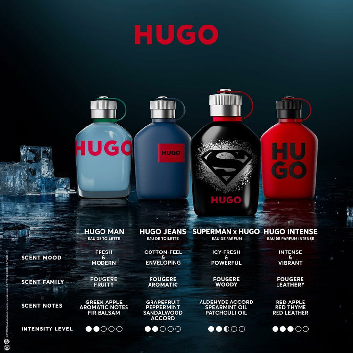 Men's Perfume Hugo Boss HUGO