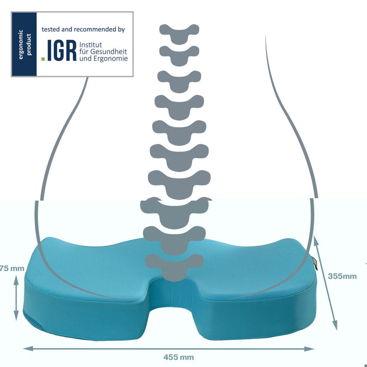 V4HBCBF401B5DFA1943019073753DC071C5R5467957P4