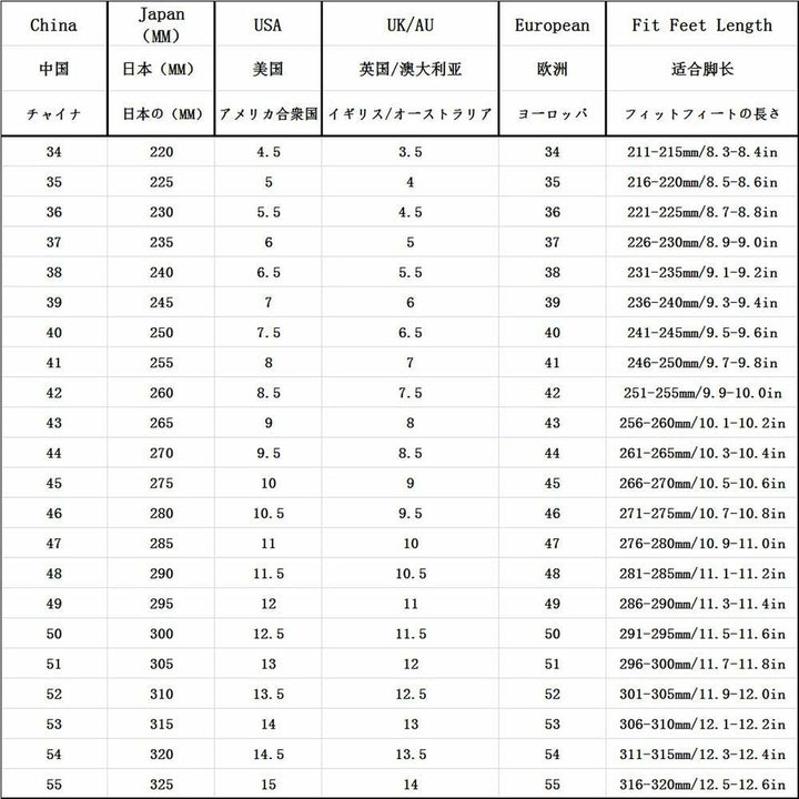 V3H92034F89ECADC8E02E339828C5EFB8EAR5795051P7