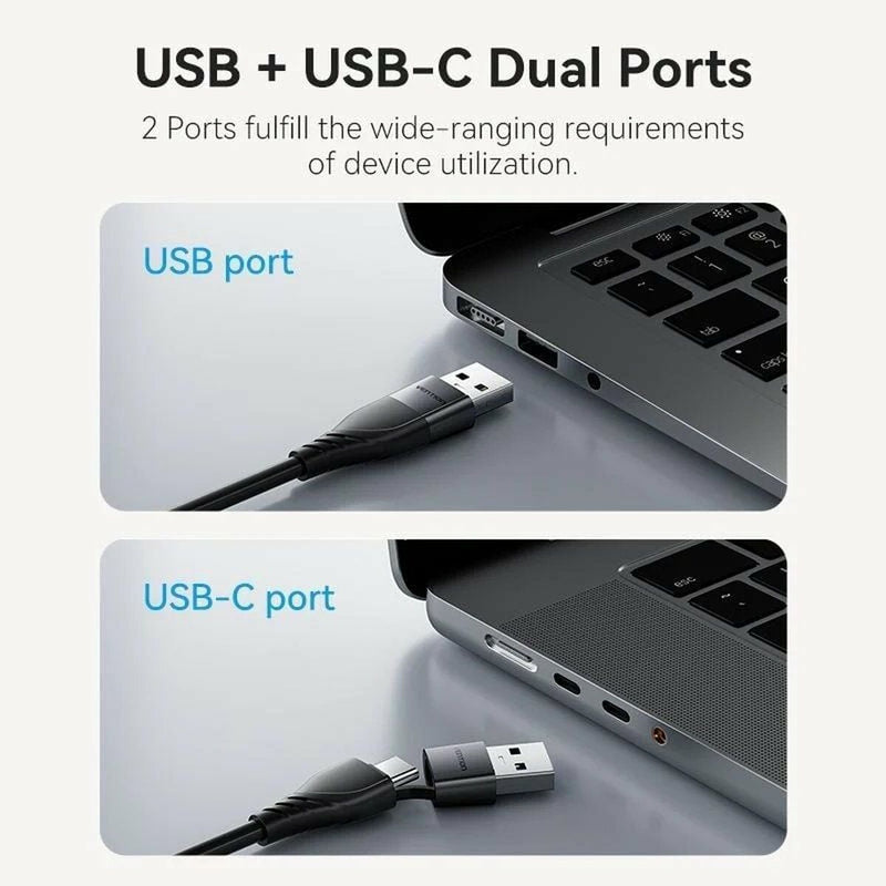 Adaptateur USB-C vers HDMI Vention ACYHB