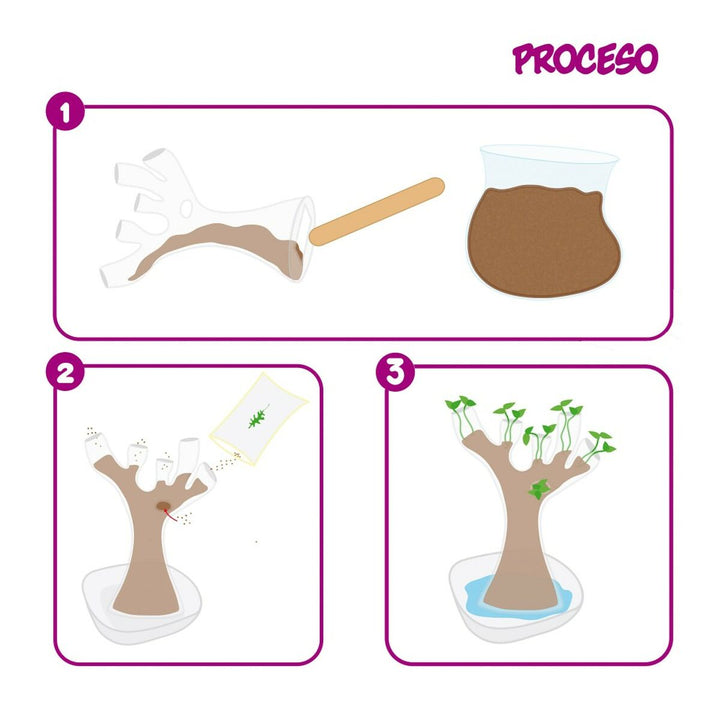 Science Game Lisciani Giochi Botánica ES (6 Units)